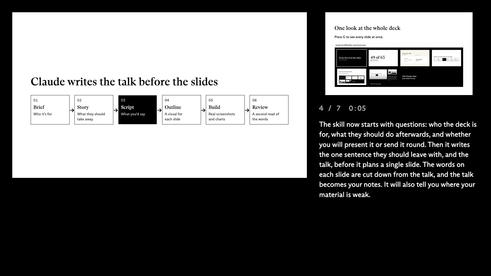 The presenter window: this slide, the next one, a timer and the speaker notes